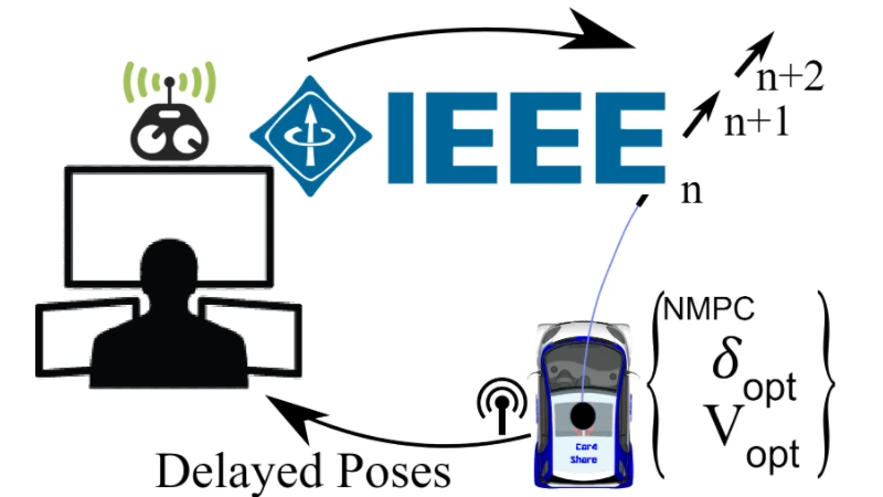 Novel SRPT Vehicle Teleoperation